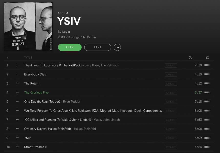 YSIV album review