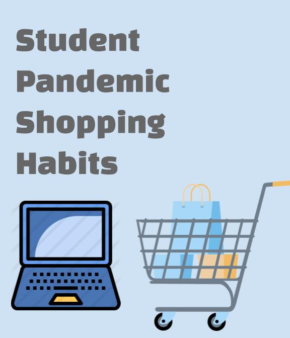 Student Shopping Graphic created by Jackie Buktaw.
