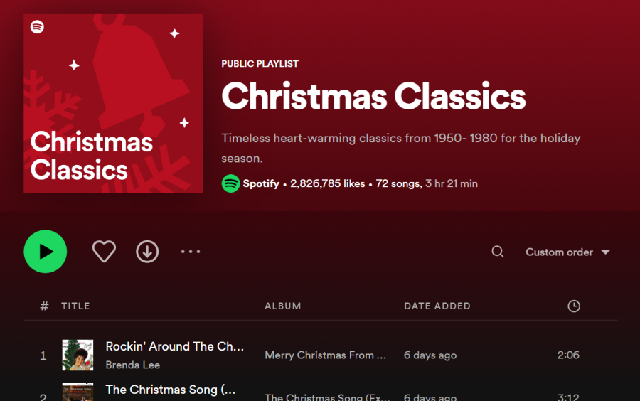 This is a popular Spotify playlist for the holidays! 

[Image provided by Hazel Nguyen]