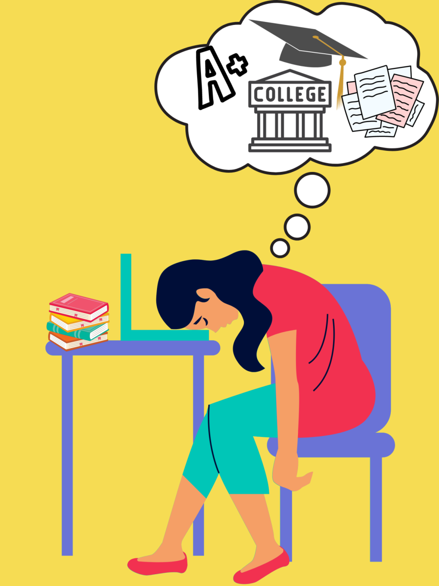 Graphic depicts the common stress that comes with filling out college applications. 